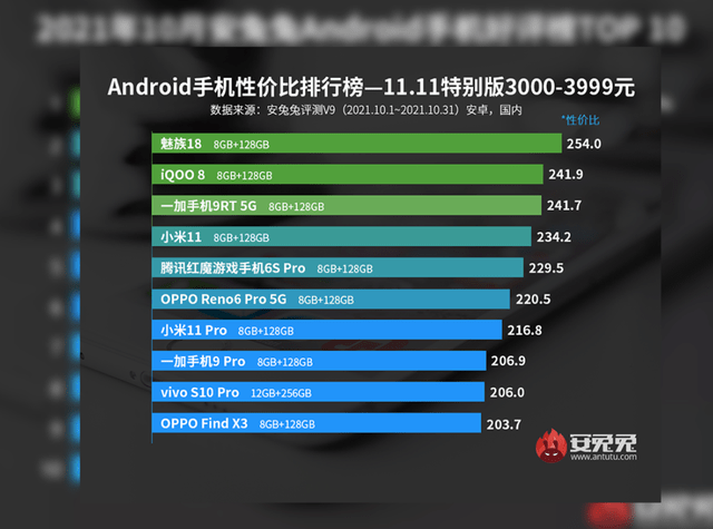 黑科技破解抖音隐私账户真相揭秘：保护个人数据安全的实用指南