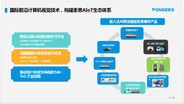 黑客技术接单怎么接的？揭秘安全可靠的接单渠道与完整流程  第1张