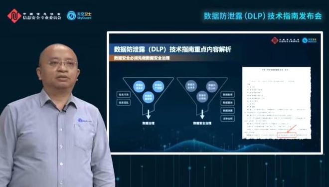 DLP数据防泄漏解决方案：2024年企业数据安全防护指南，轻松规避泄露风险  第3张