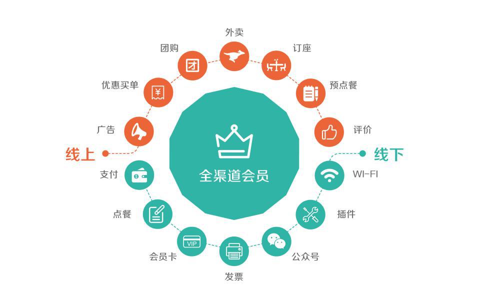 免费引流软件全自动接单靠谱吗？揭秘零风险高效引流实战技巧