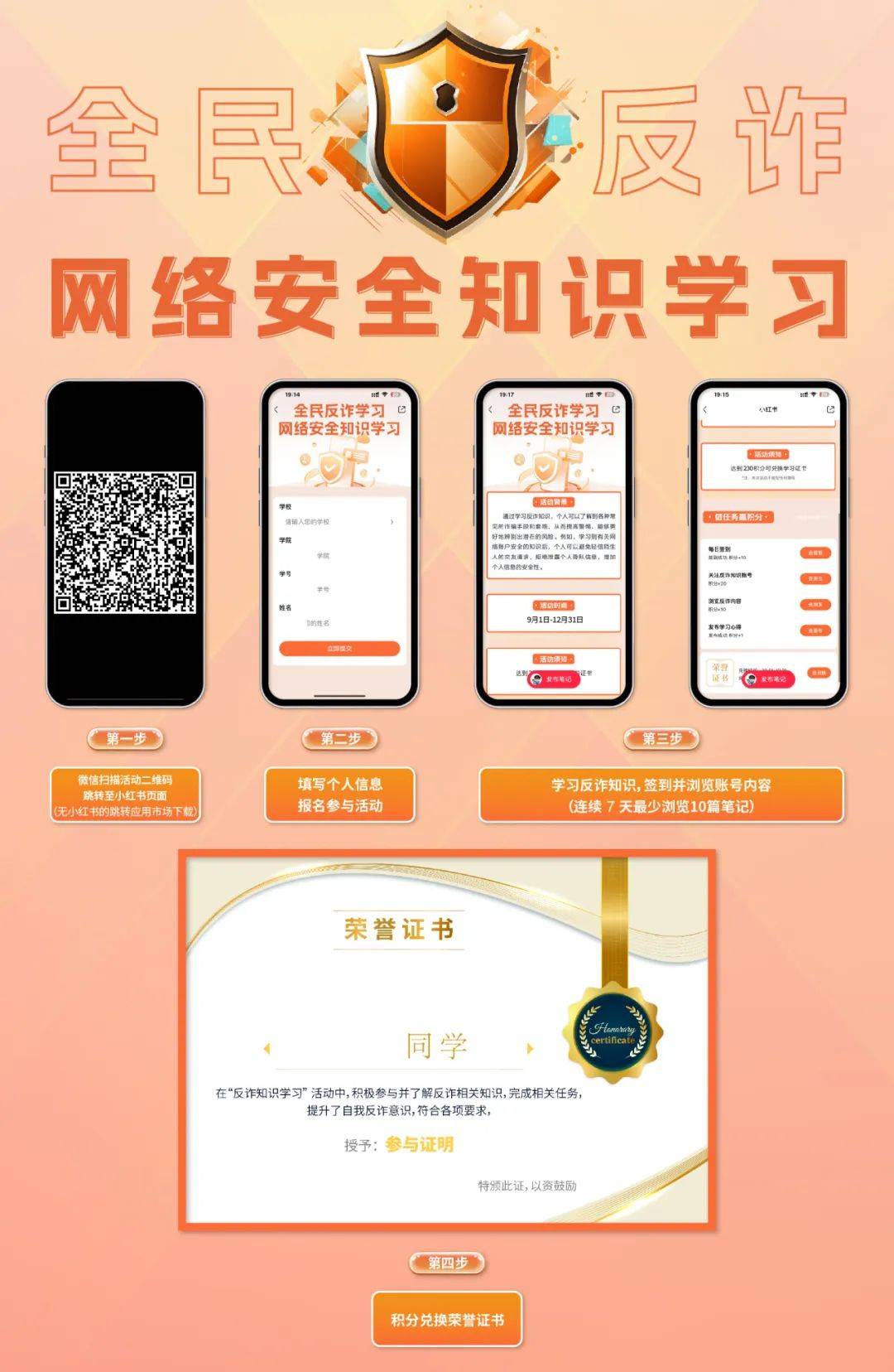 QQ黑客技术群揭秘：从入门到精通，安全学习避坑指南