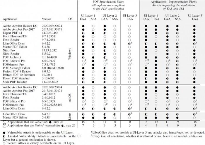 联系黑客24小时接单专业黑客：合法安全服务，快速解决系统漏洞