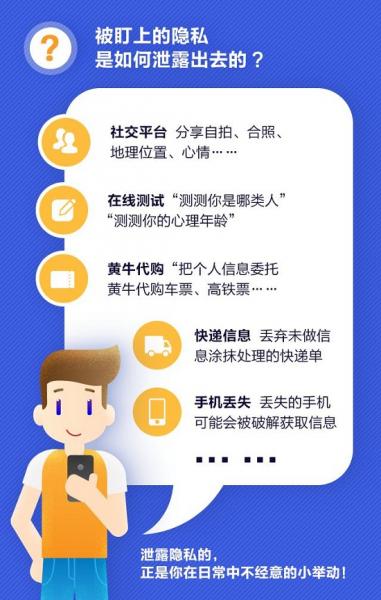 如何确认自己的隐私是否泄露:7个信号识别+3步快速自查,保护个人信息安全