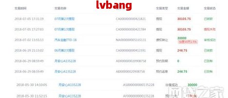 网站钱提现不出来怎么办？3大原因排查+实用解决步骤