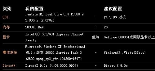 黑客一般要多少钱才能做？揭秘服务价格与合法替代方案  第2张