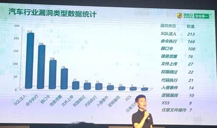 非安全黑客手册2007：揭秘网络安全漏洞与防御技巧，轻松掌握系统安全知识  第1张