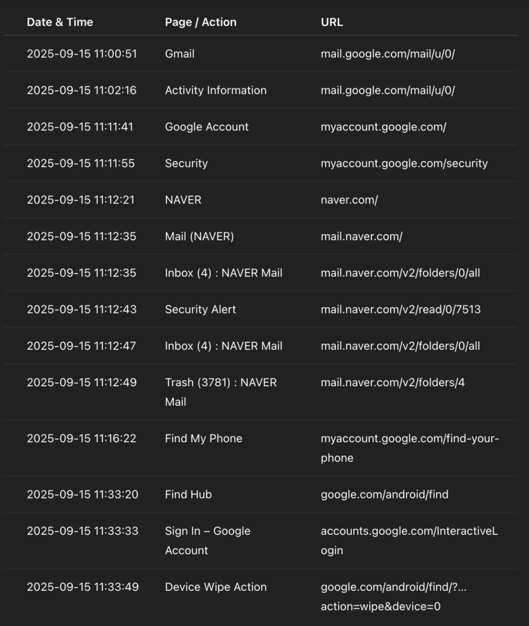 黑客手机号定位网站有哪些？揭秘非法定位风险与合法替代方案  第1张