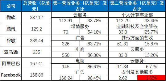 黑客收入多少钱？揭秘合法与非法黑客的真实收入差距与风险  第1张