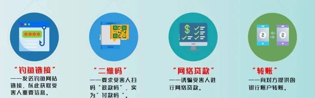 QQ上门服务人到付款是真的吗？揭秘正规服务与防骗全攻略，让您安心享受便捷生活  第2张