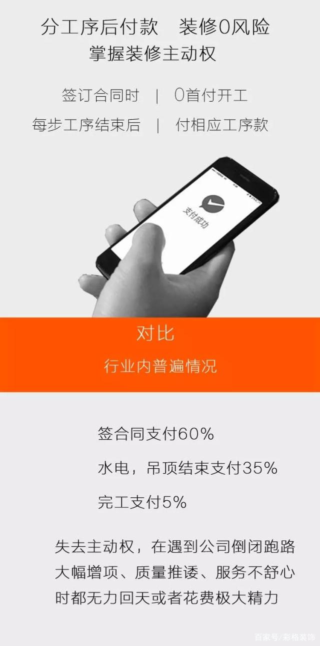 装修付款指南：先付钱还是完事后付钱？解决你的信任与风险难题