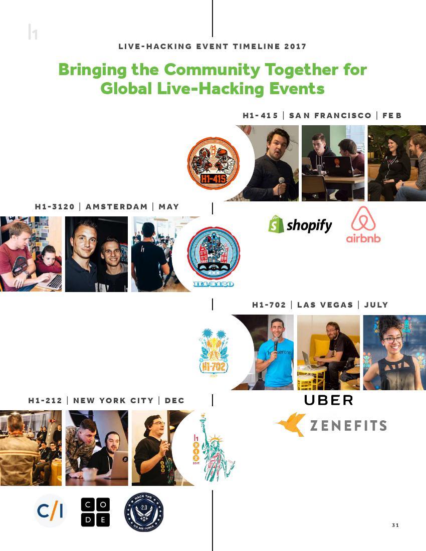 上哪找黑客专业人士？合法白帽黑客服务指南，保护你的网络安全