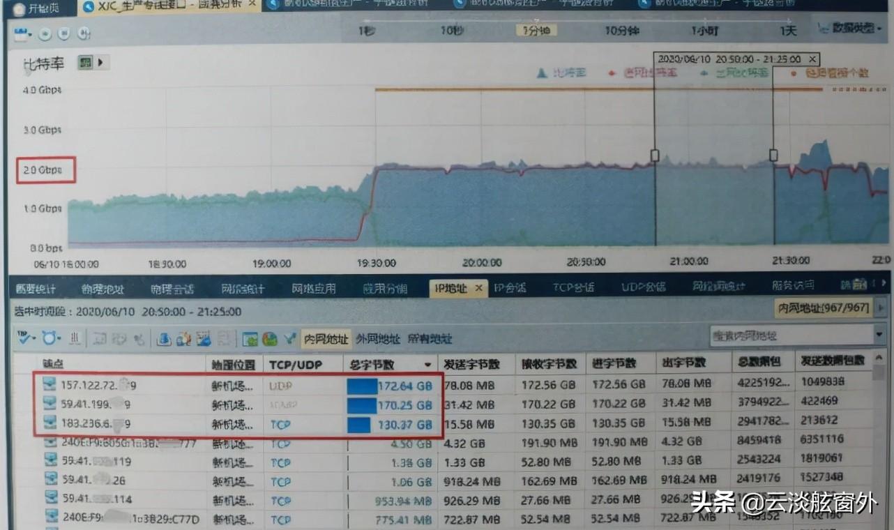 黑客先做后付款安全吗？揭秘背后风险与合法替代方案  第1张