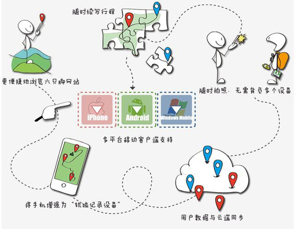 不被对方察觉手机定位免费版：揭秘隐蔽追踪技术背后的风险与法律边界