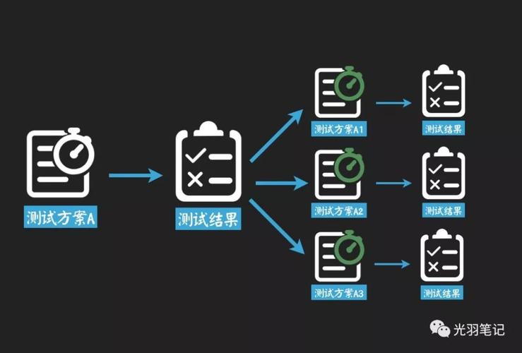 先追款后付费的黑客：揭秘资金追回服务运作流程与法律风险