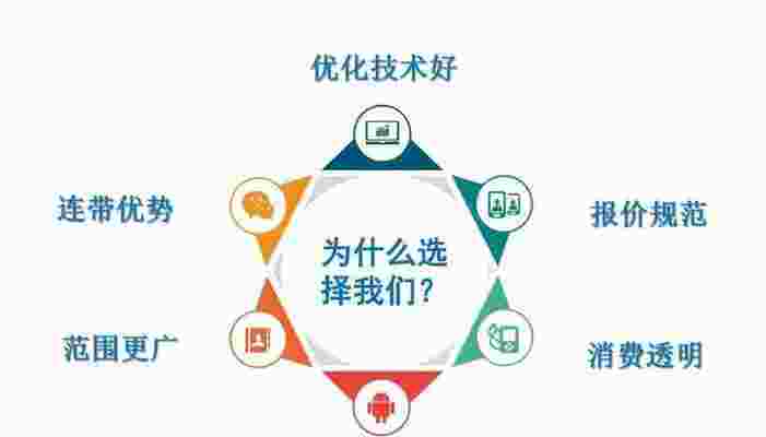自动化技术外包平台有哪些公司?精选国内外优质服务商,帮你轻松降本增效