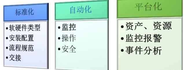 自动化技术外包平台有哪些公司?精选国内外优质服务商,帮你轻松降本增效