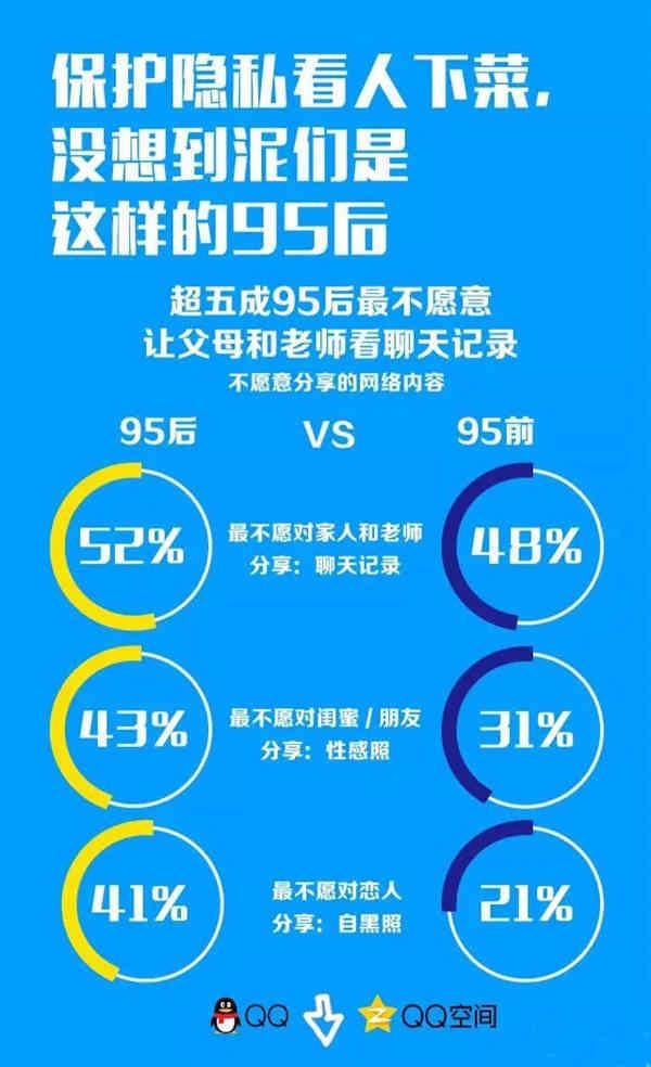 QQ位置修改器安卓版免费下载与使用教程：轻松虚拟定位保护隐私  第3张