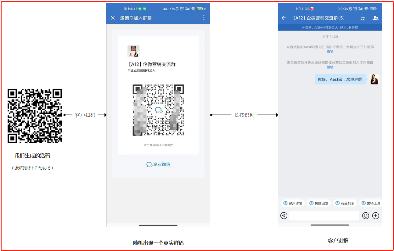放单微信群二维码哪里找？2024最新安全获取与使用指南  第3张