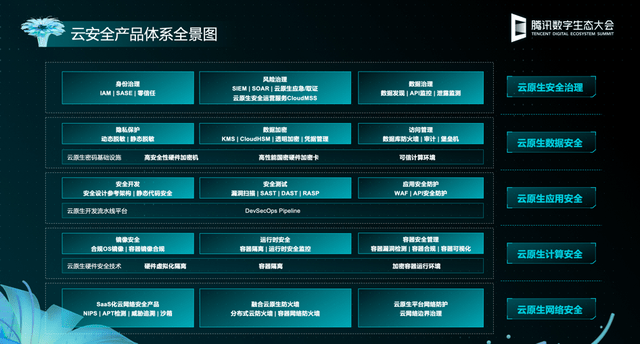 谁有黑客QQ？警惕网络安全风险与合法解决途径  第3张