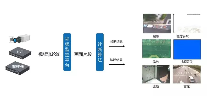 如何有效监控网站抵御黑客攻击？全面防护指南与实战案例  第1张