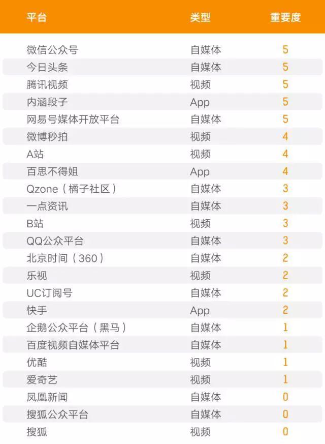 黑客入侵个人微信聊天记录怎么办？5招紧急防护与恢复指南