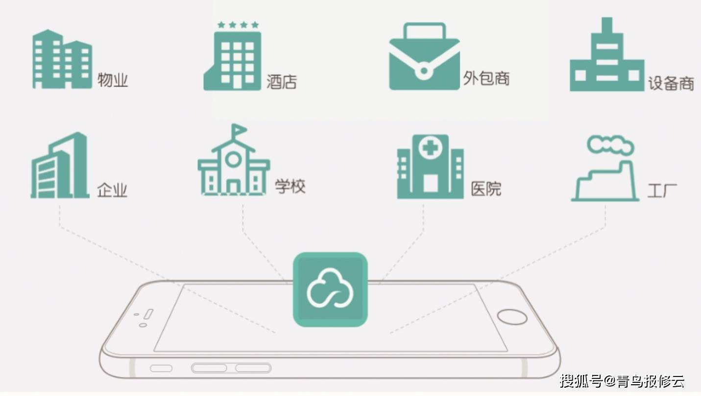 自动化外协接单系统：轻松提升企业协作效率，告别繁琐人工管理