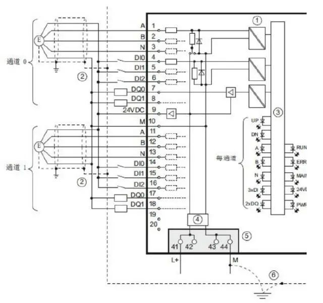 PLC接单平台推荐：快速找到最适合你的自动化项目接单渠道，提升收入效率  第2张