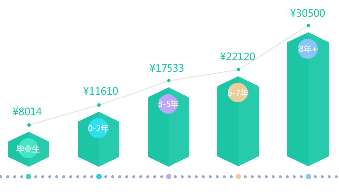 模具设计接单平台app：数字化浪潮下的高效接单与职业发展新机遇