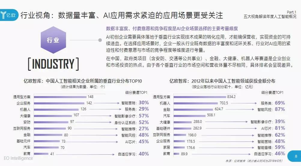 上海言通电销机器人怎么样？高效智能，提升销售效率，降低成本