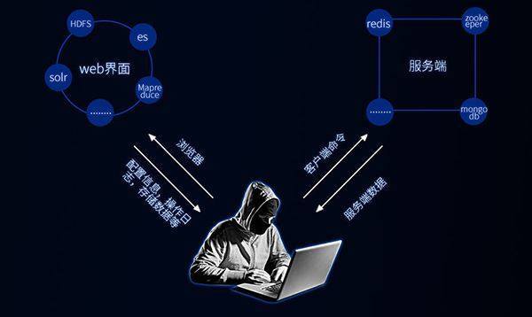 黑客网站帮我找一个人？揭秘非法寻人服务的法律风险与安全替代方案