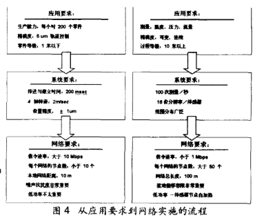 自动化设备外包接单方案：制造业降本增效的灵活选择  第1张