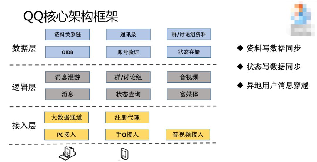 自动化接单平台：智能调度解放人力，效率提升超80%的实战指南  第3张