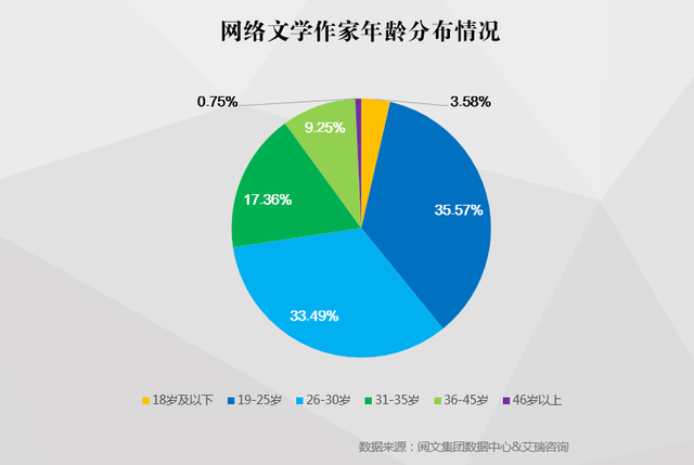 网络技术大神排名：揭秘构建数字世界的传奇人物，轻松找到学习方向