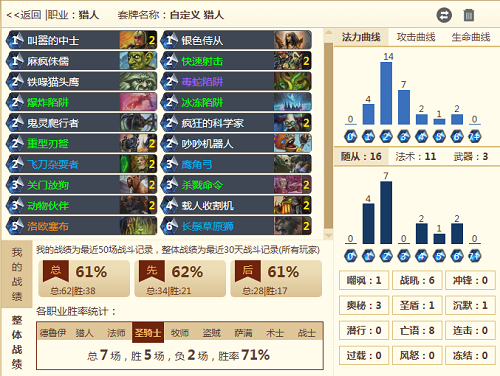 网络技术大神排名：揭秘构建数字世界的传奇人物，轻松找到学习方向