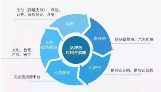成为网络技术高手：从预见风险到构建防御的完整成长指南  第2张