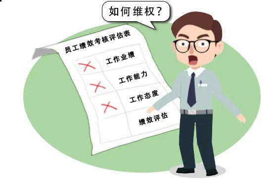 网络技术有限公司扣钱怎么办？员工必看维权指南，轻松拿回被扣工资
