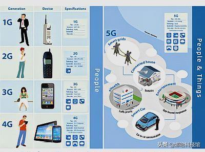 网络技术有限公司是什么？一文读懂其核心本质、业务模式与未来机遇，助你快速把握数字经济脉搏