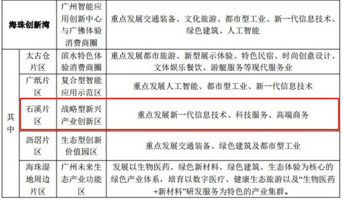网络技术服务经营范围怎么写？避开这5大坑，精准绘制你的商业航道图