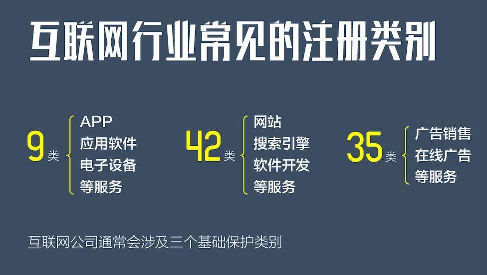 网络技术有限公司注册运营全攻略：从0到1轻松避坑，开启高效创业之路
