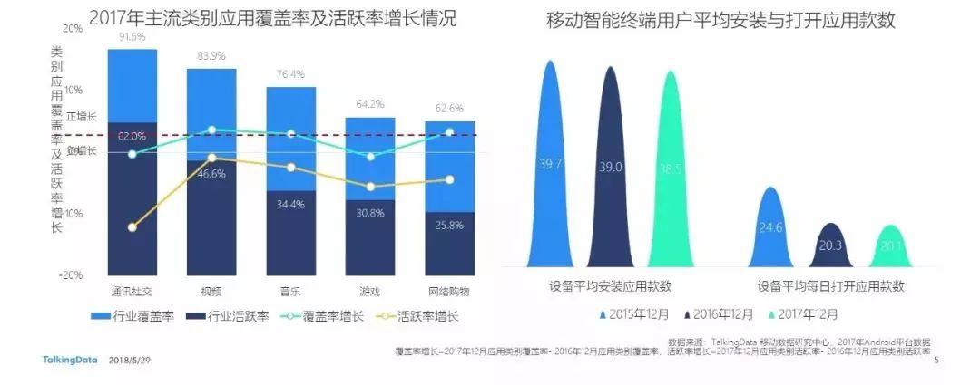 如何从社交信息中获取商业洞察？5大途径助你挖掘用户真实需求