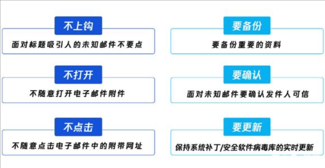 黑客钦件防护全攻略：从个人到企业的多层防御与应急处理