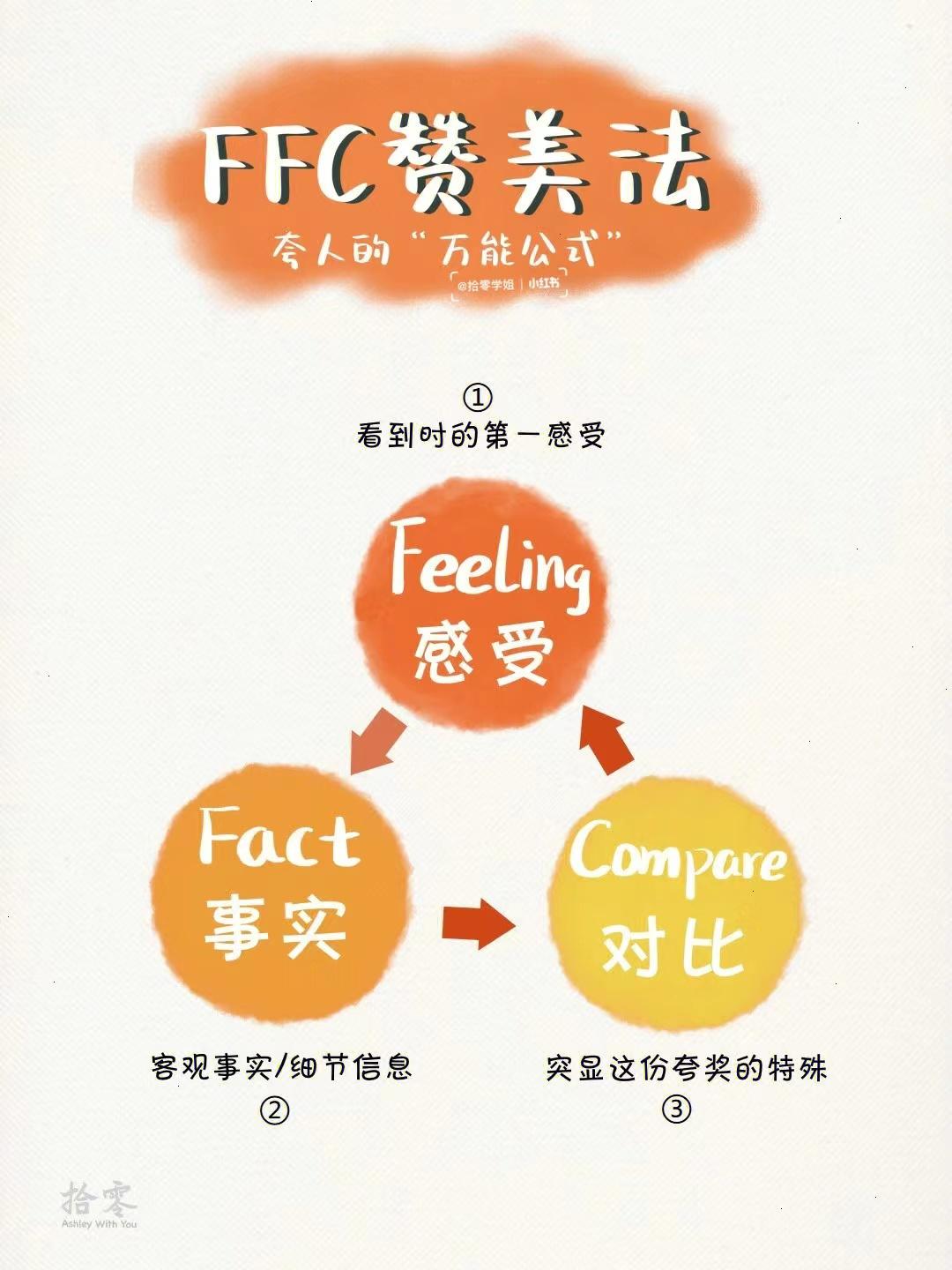 找网络高手联系方式怎么找？3大高效渠道+沟通技巧，快速解决技术难题  第2张