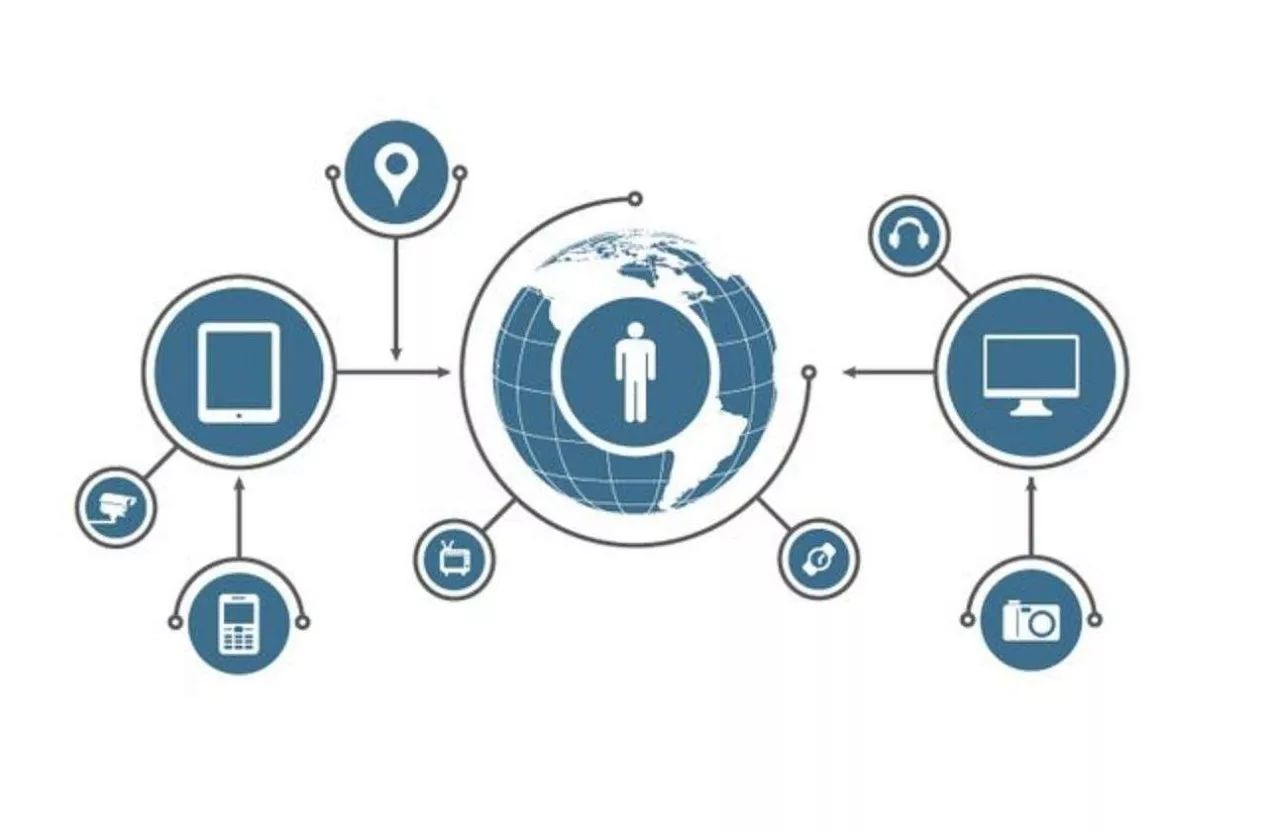 网络技术人员联系方式有哪些？快速找到专业IT支持解决企业网络故障  第3张