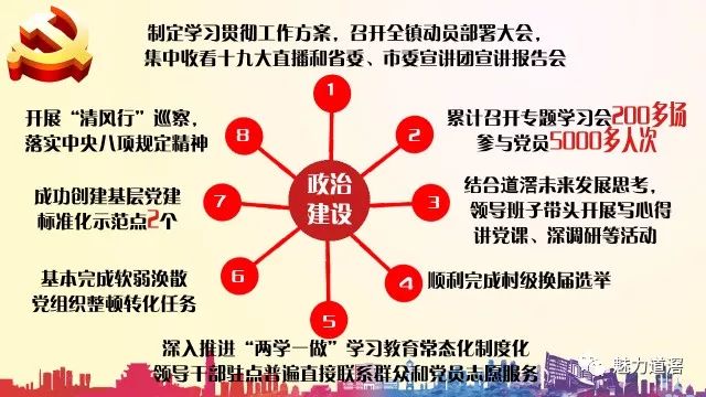 网络技术干嘛的？一文读懂数字时代的神经系统与生活变革