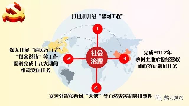 网络技术干嘛的？一文读懂数字时代的神经系统与生活变革