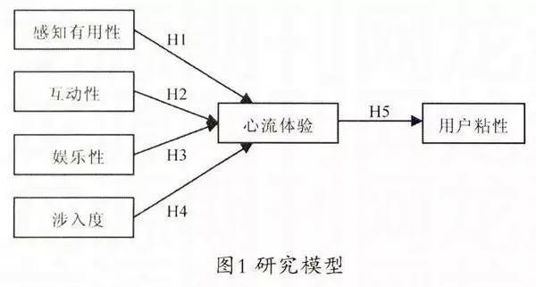 网络技术主要学什么？从基础到前沿，一文读懂核心课程与就业指南