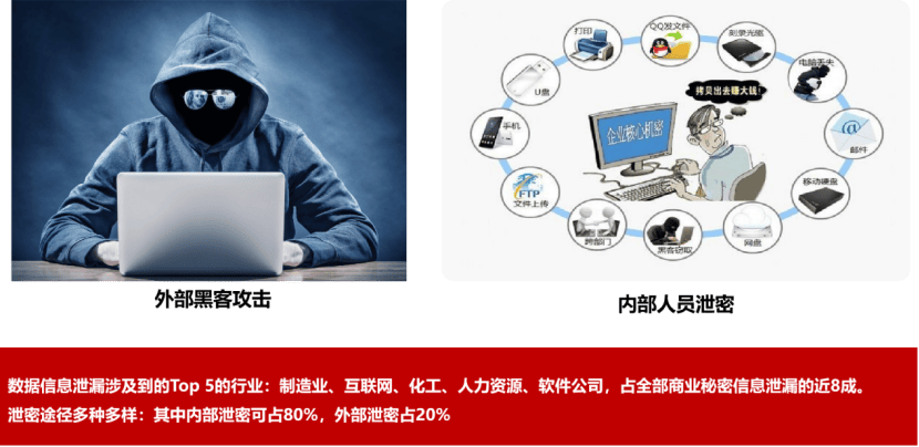 黑客咨询联系：当数据泄露后，如何安全合法地解决问题而不是陷入更大风险  第1张