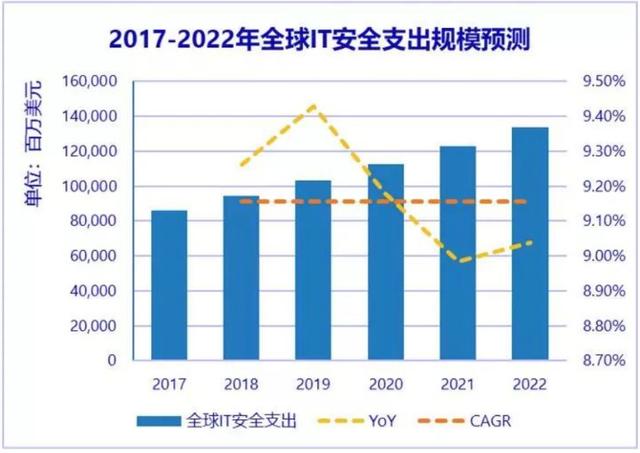 黑客咨询网站：白帽专家如何守护你的数字安全，告别网络威胁焦虑  第1张