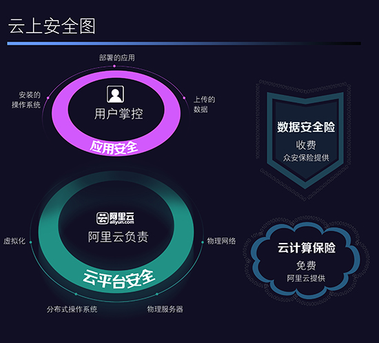最新黑客联系方式是什么？别找了！这5个合法安全渠道帮你真正解决问题  第3张
