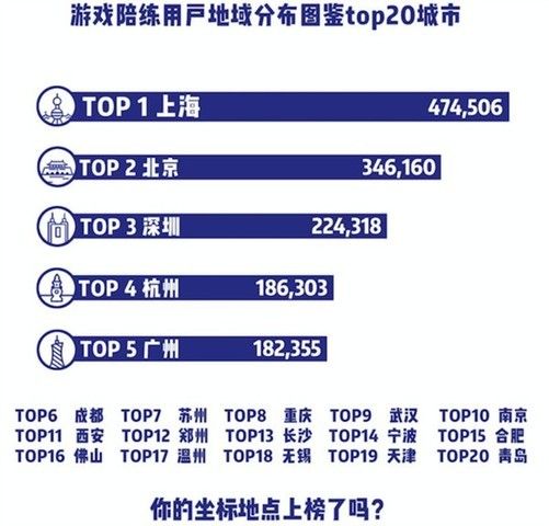 代加工接单平台：快速匹配生产厂家，解决小单难找、报价高、沟通成本大的痛点